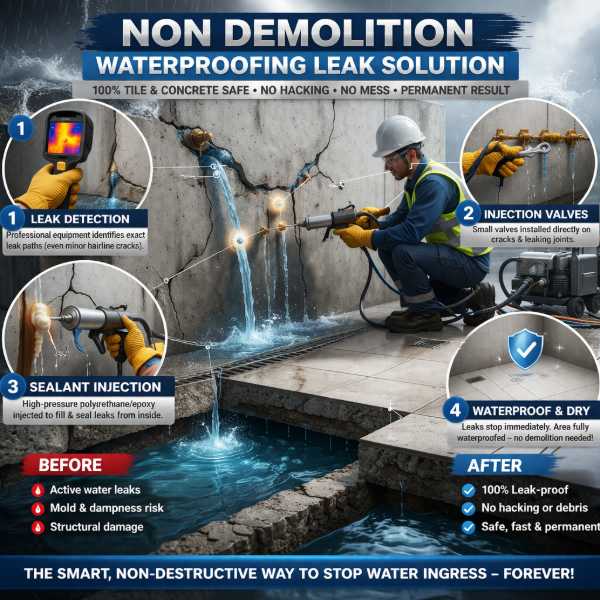 Non-demolition leak solutions
